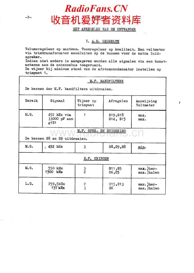 Philips-B-3-X-63-A-Service-Manual电路原理图.pdf_第2页