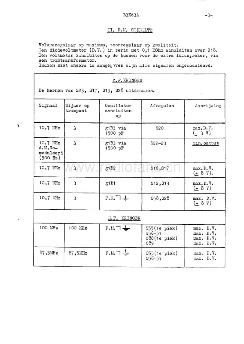 Philips-B-3-X-63-A-Service-Manual电路原理图.pdf_第3页