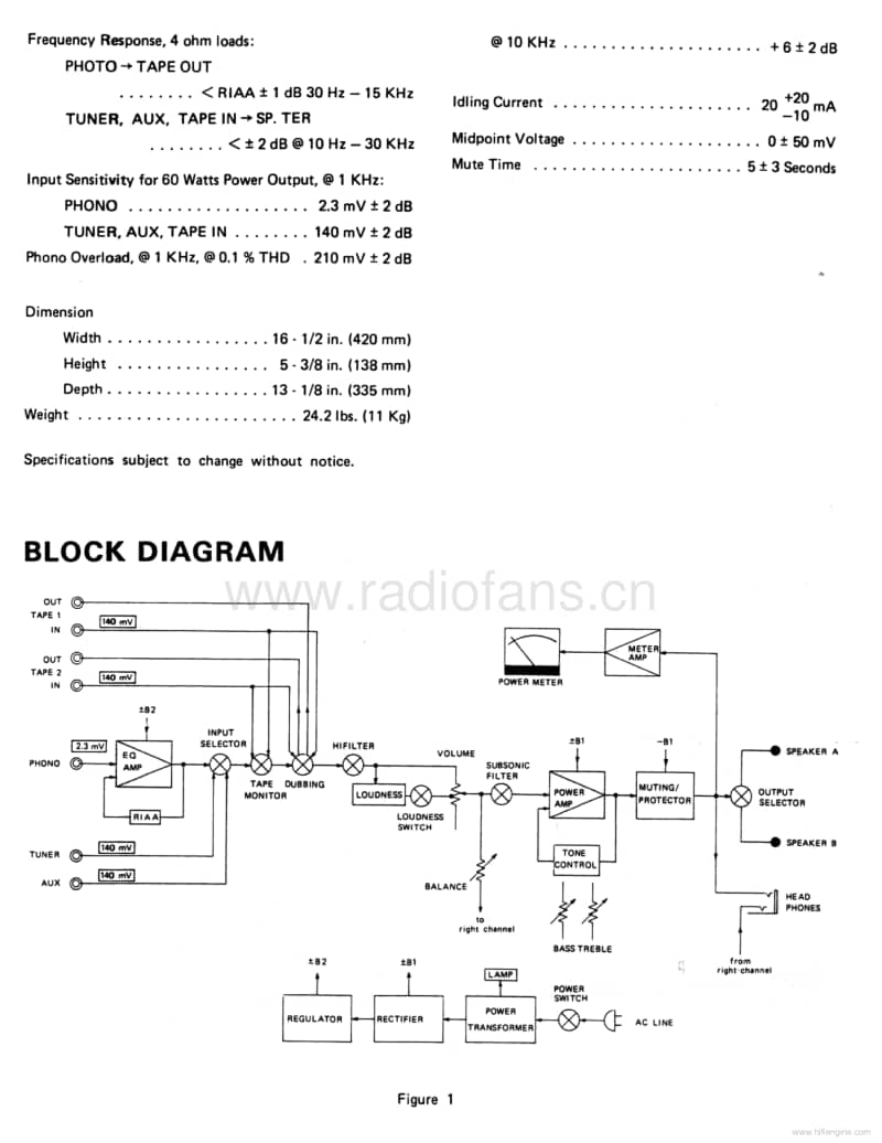 Nikko-NA-690-Service-Manual电路原理图.pdf_第3页