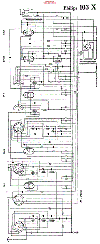 Philips-103-X-Schematic电路原理图.pdf