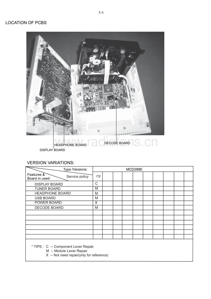 Philips-MCD-288-E-Service-Manual电路原理图.pdf_第2页