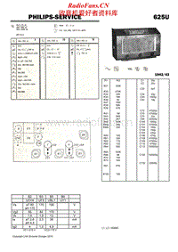 Philips-625-U-Service-Manual电路原理图.pdf