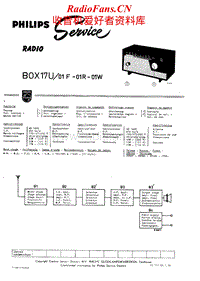 Philips-B0X-17-U-Service-Manual电路原理图.pdf