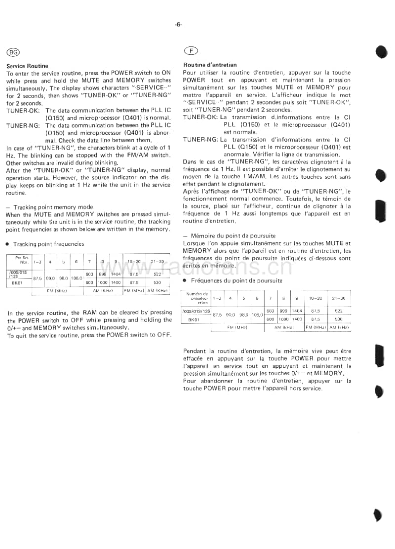 Philips-FR-930-Service-Manual电路原理图.pdf_第2页