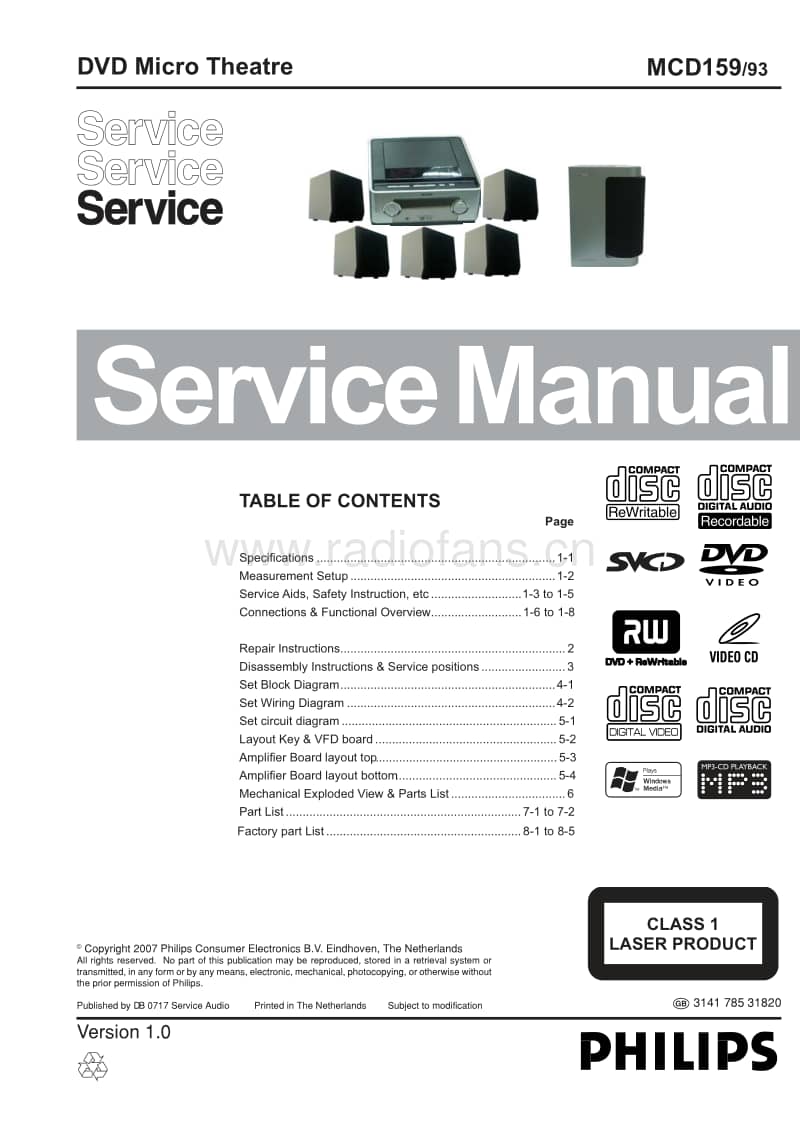 Philips-MCD-159-Service-Manual电路原理图.pdf_第1页
