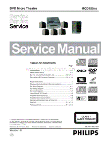 Philips-MCD-159-Service-Manual电路原理图.pdf