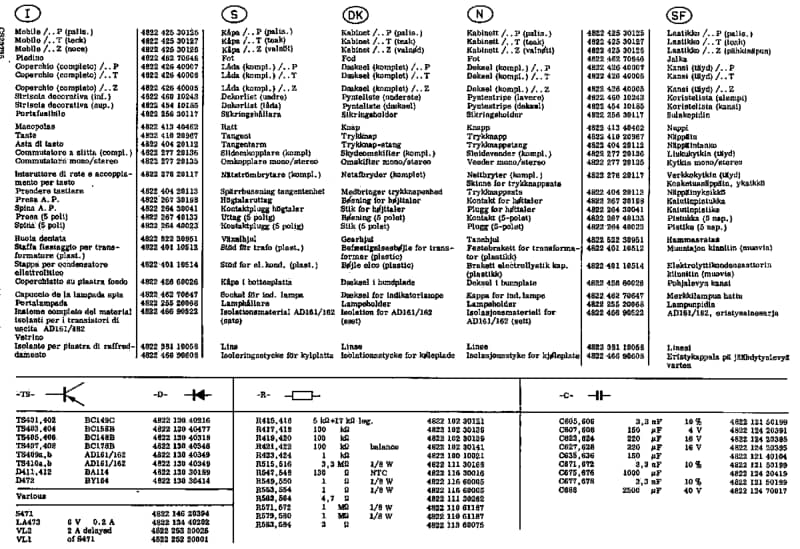 Philips-22-RH-580-Schematic电路原理图.pdf_第3页