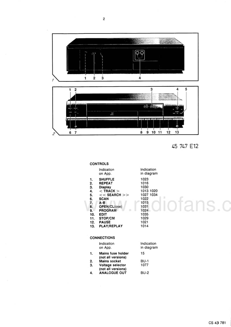 Philips-CD-115-Service-Manual电路原理图.pdf_第3页