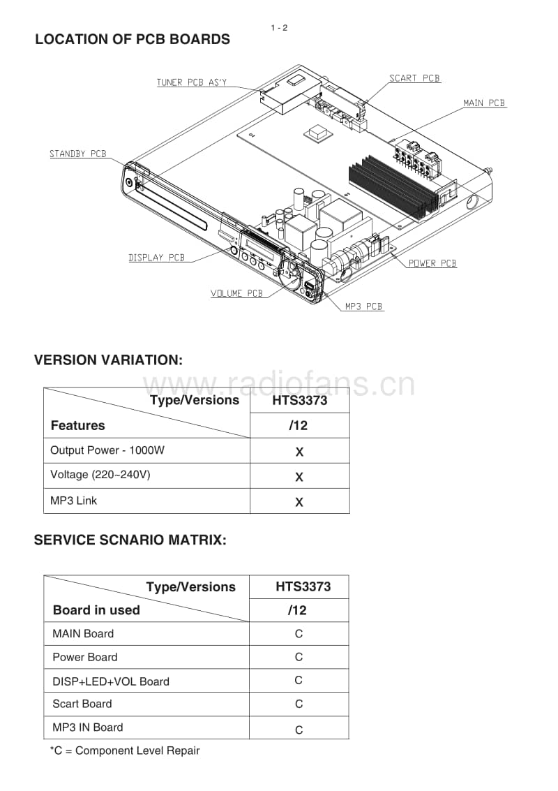 Philips-HTS-3373-Service-Manual电路原理图.pdf_第2页