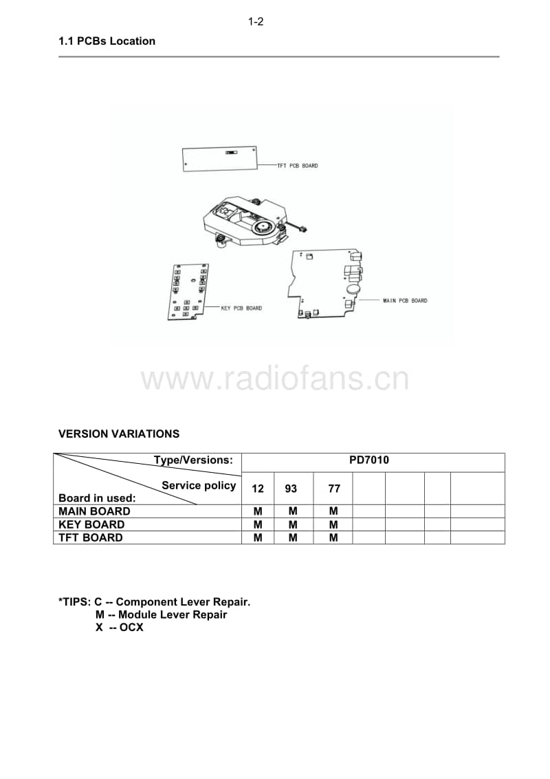Philips-PD-7010-Service-Manual电路原理图.pdf_第3页