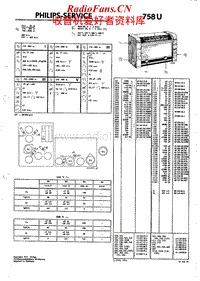 Philips-758-U-Service-Manual电路原理图.pdf