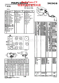 Philips-241-B-Schematic电路原理图.pdf