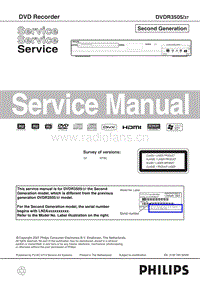 Philips-DVDR-3505-Service-Manual电路原理图.pdf