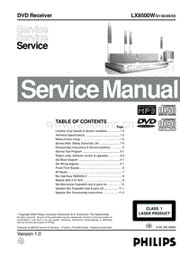 Philips-LX-8500-W-Service-Manual电路原理图.pdf