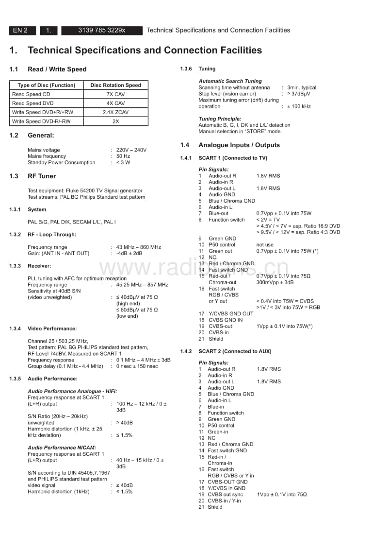 Philips-DVDR-3450-H-Service-Manual电路原理图.pdf_第2页