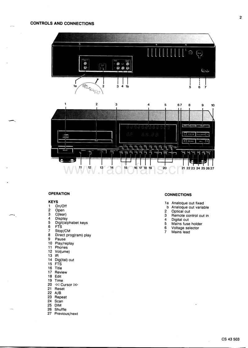 Philips-CD-850-Service-Manual电路原理图.pdf_第3页