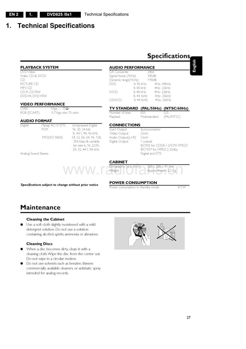 Philips-DVD-625-Service-Manual电路原理图.pdf_第2页