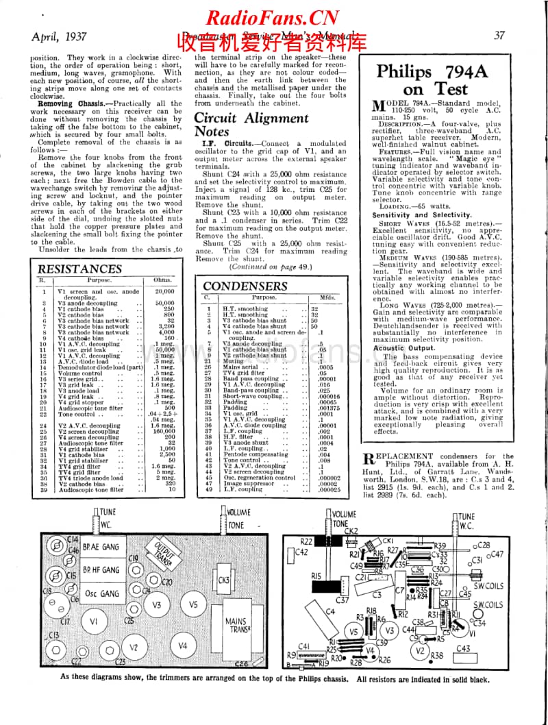 Philips-794-A-Service-Manual电路原理图.pdf_第2页