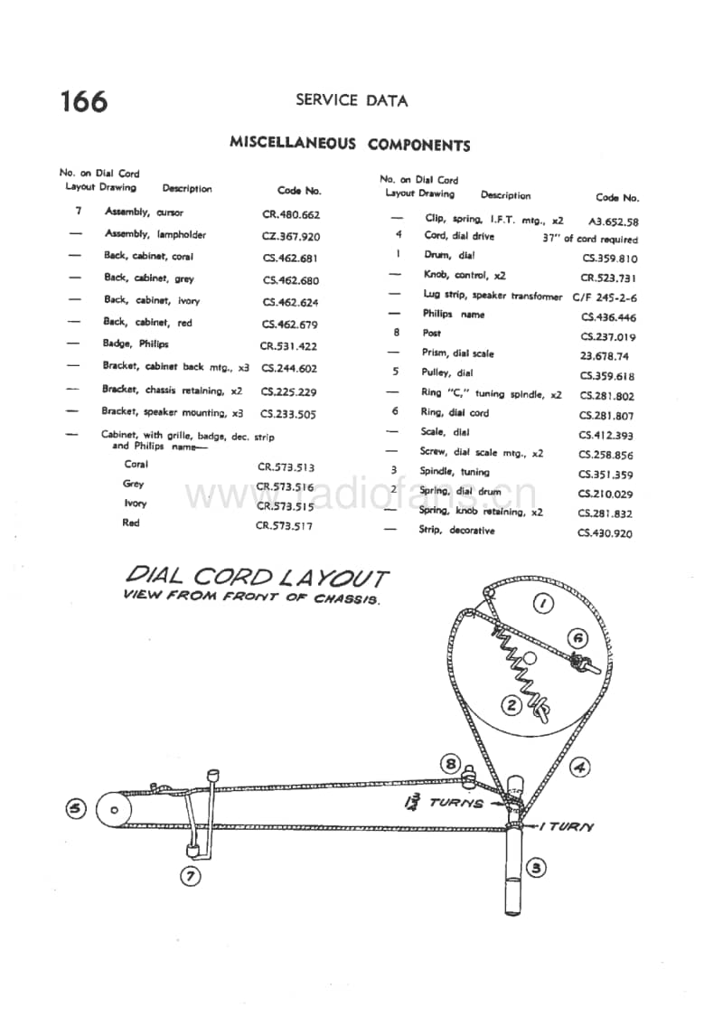 Philips-166-Service-Manual电路原理图.pdf_第3页