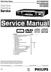 Philips-DVD-950-Service-Manual-2电路原理图.pdf