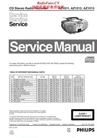 Philips-AZ-1011-Service-Manual电路原理图.pdf