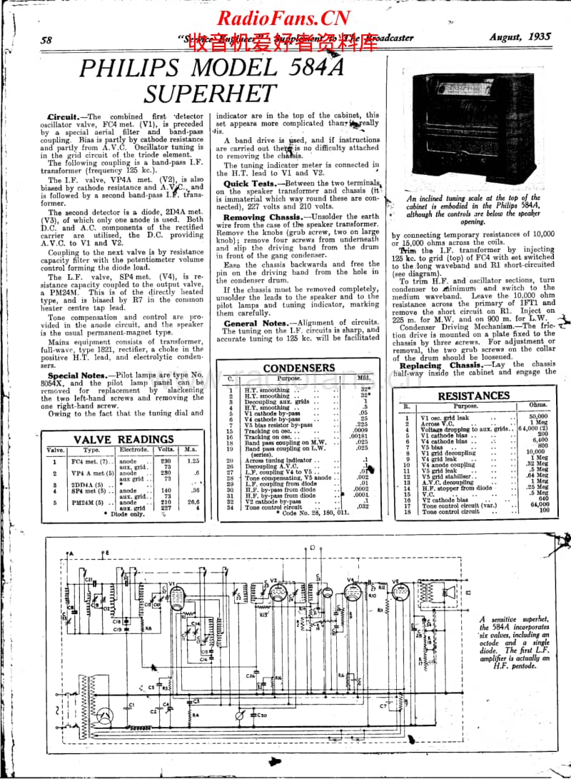 Philips-584-A-Service-Manual电路原理图.pdf_第1页