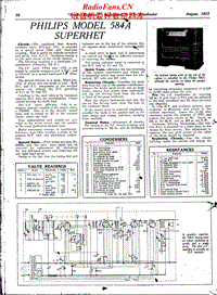 Philips-584-A-Service-Manual电路原理图.pdf