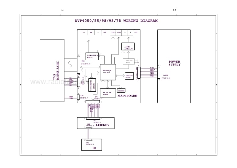 Philips-DVP-4050-Service-Manual电路原理图.pdf_第2页