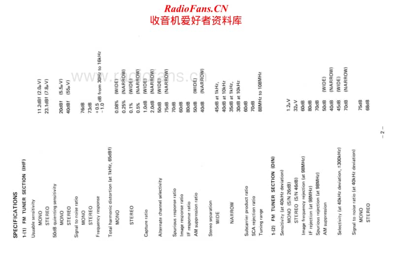 Mitsubishi-DA-C7-Service-Manual电路原理图.pdf_第2页