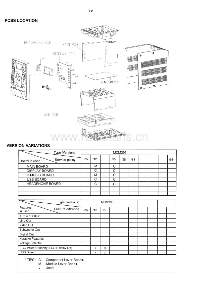 Philips-MCM-393-Service-Manual电路原理图.pdf_第2页