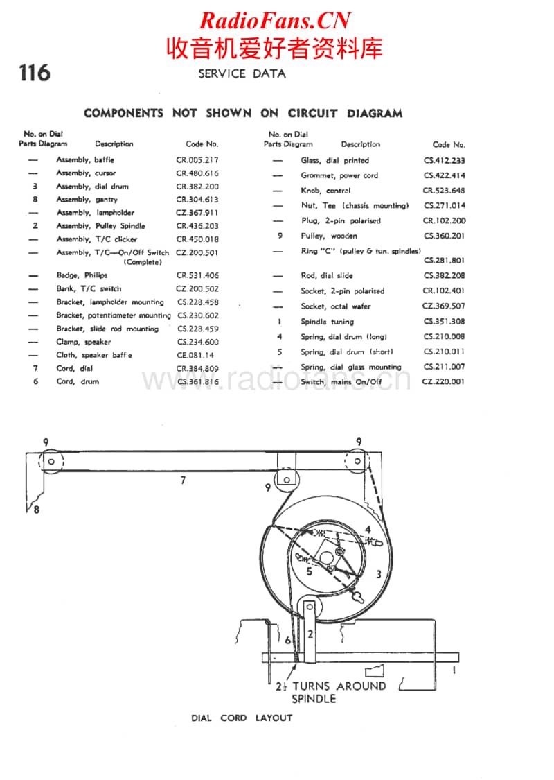 Philips-116-Service-Manual电路原理图.pdf_第2页
