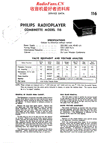 Philips-116-Service-Manual电路原理图.pdf