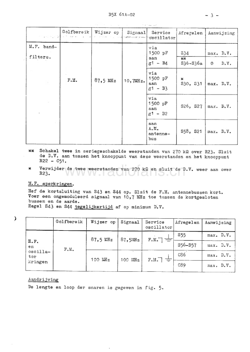 Philips-B-5-X-61-A-Service-Manual电路原理图.pdf_第3页