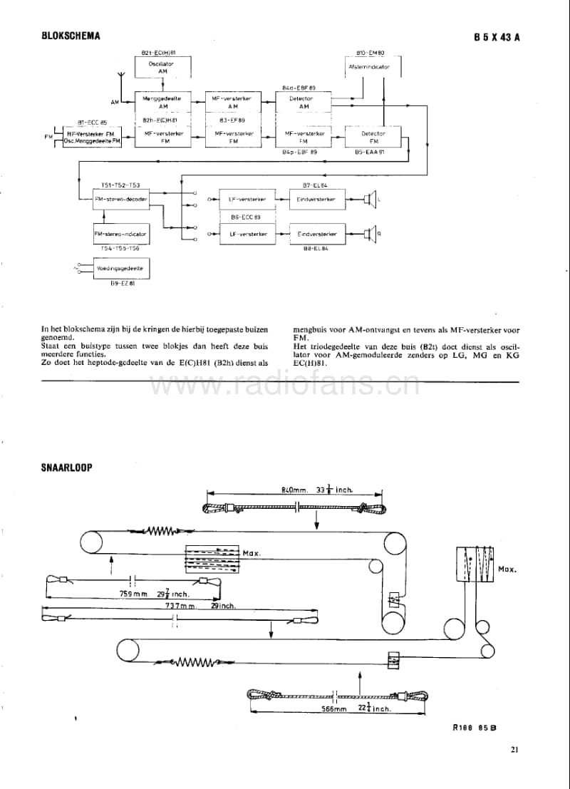 Philips-B-5-X-43-A-Service-Manual电路原理图.pdf_第3页