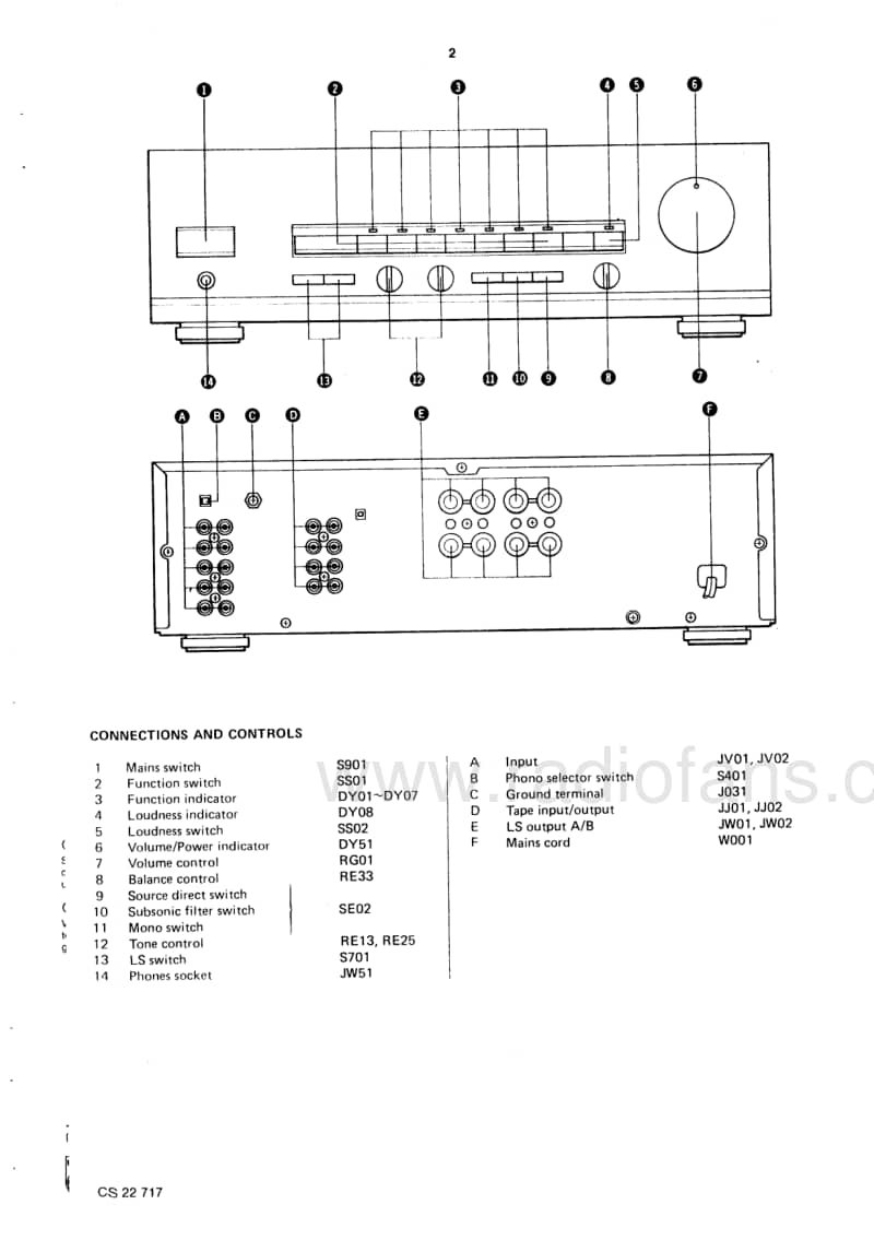Philips-FA-670-Service-Manual电路原理图.pdf_第3页