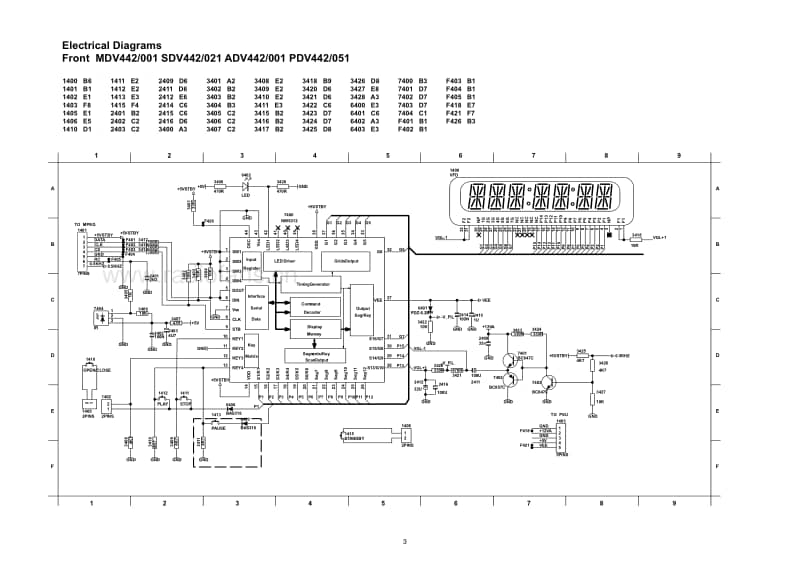 Philips-ADV-442-Service-Manual电路原理图.pdf_第3页