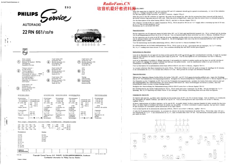 Philips-22-RN-661-Service-Manual电路原理图.pdf_第1页