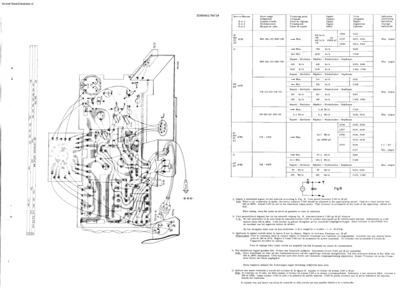 Philips-22-RN-661-Service-Manual电路原理图.pdf_第3页