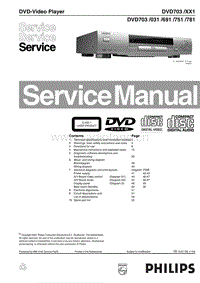 Philips-DVD-781-Service-Manual-2电路原理图.pdf