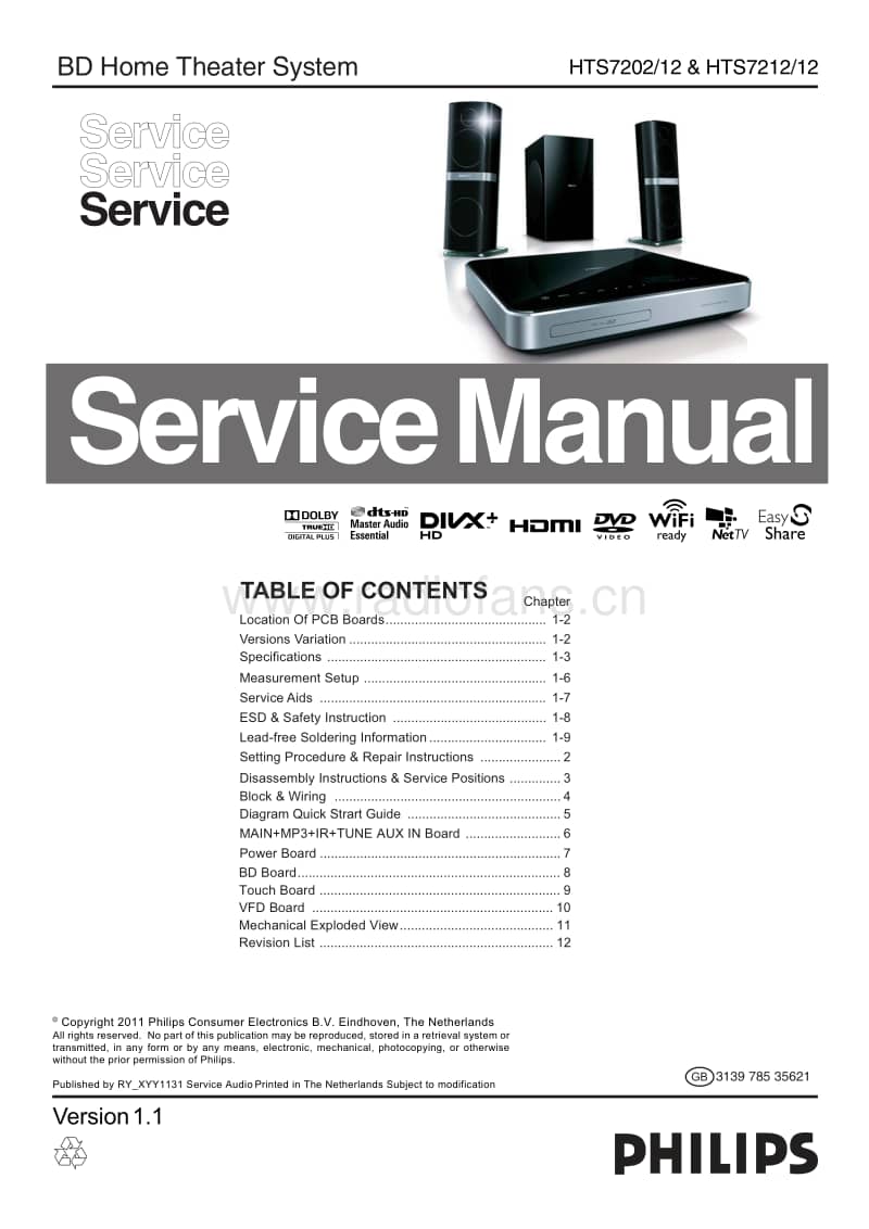 Philips-HTS-7202-Service-Manual电路原理图.pdf_第1页