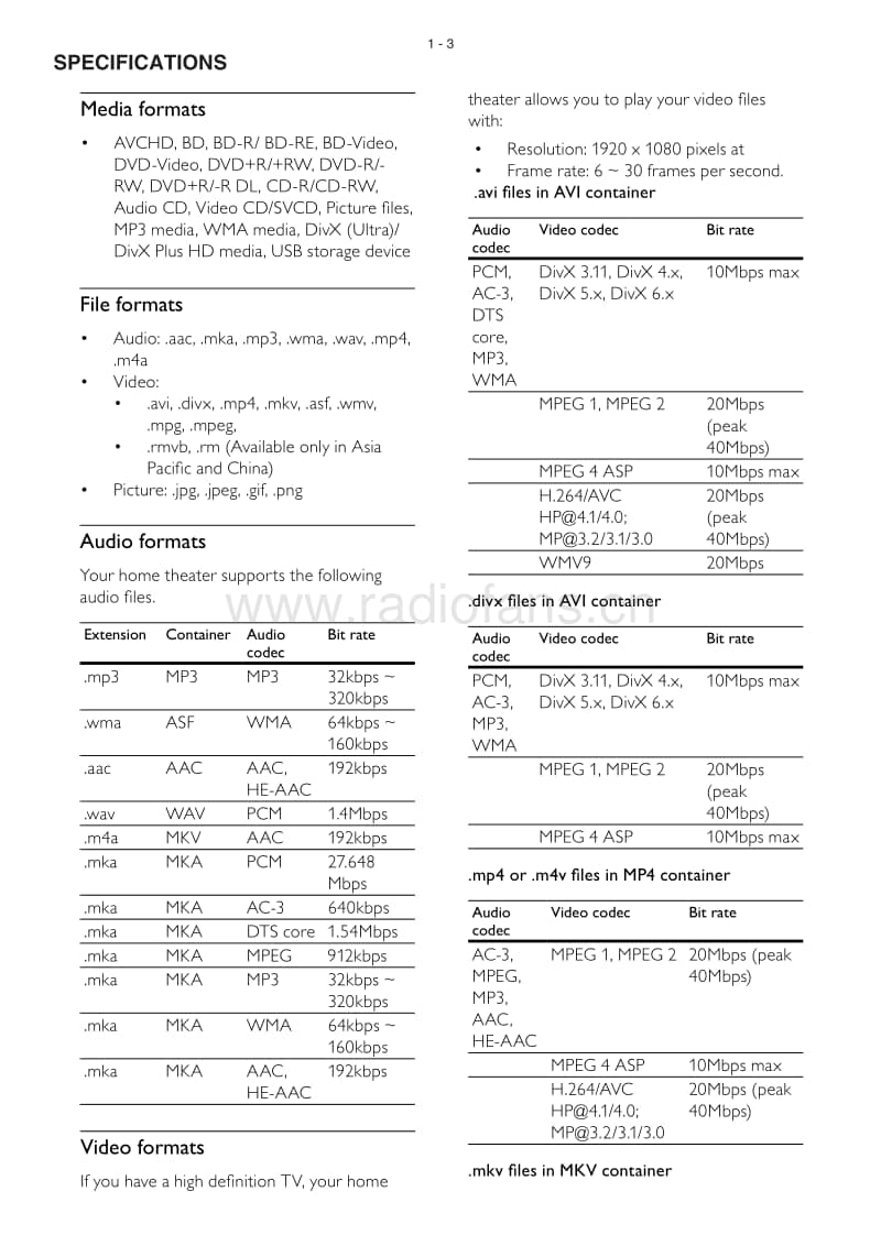 Philips-HTS-7202-Service-Manual电路原理图.pdf_第3页