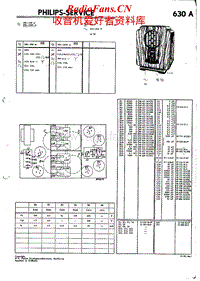 Philips-630-A-Service-Manual电路原理图.pdf