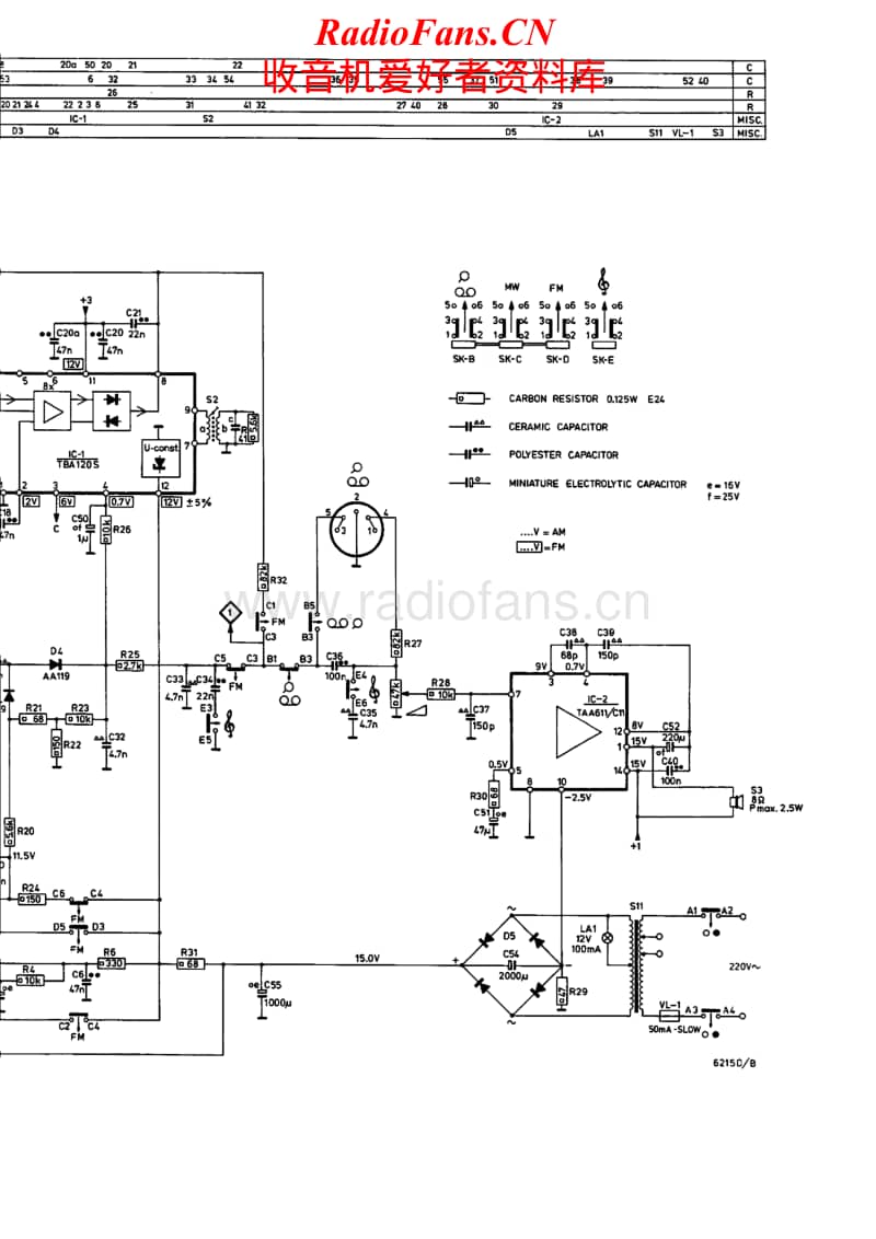 Philips-19-RB-344-Schematic电路原理图.pdf_第2页