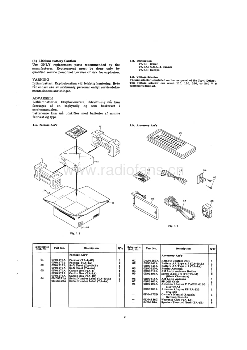 Nakamichi-TA-4-A-Service-Manual电路原理图.pdf_第3页