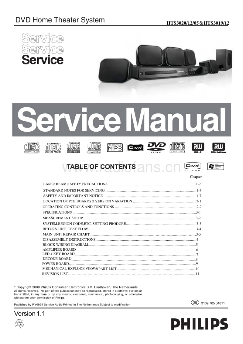 Philips-HTS-3019-Service-Manual电路原理图.pdf_第1页