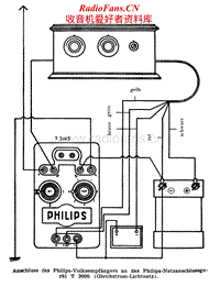 Philips-2499-Service-Manual电路原理图.pdf