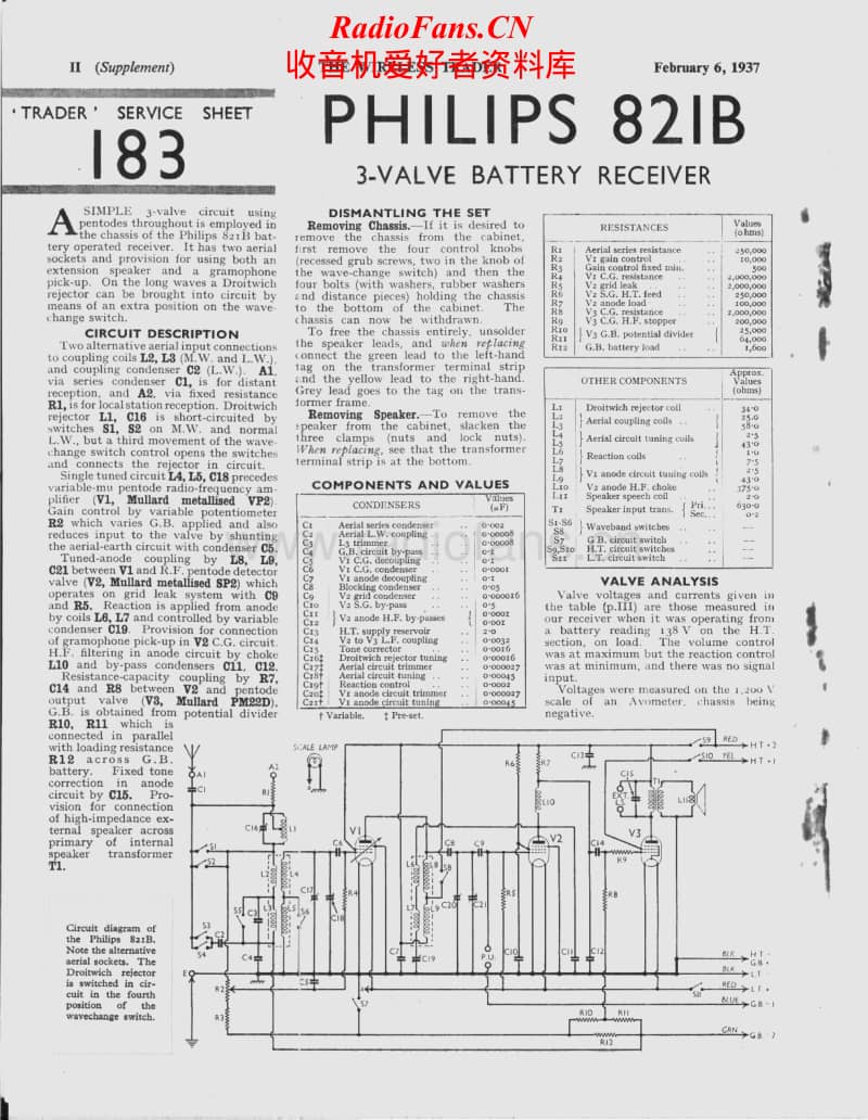 Philips-821-B-Service-Manual电路原理图.pdf_第1页