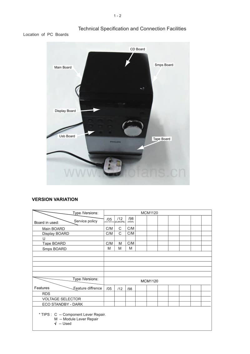 Philips-MCM-1120-Service-Manual电路原理图.pdf_第2页