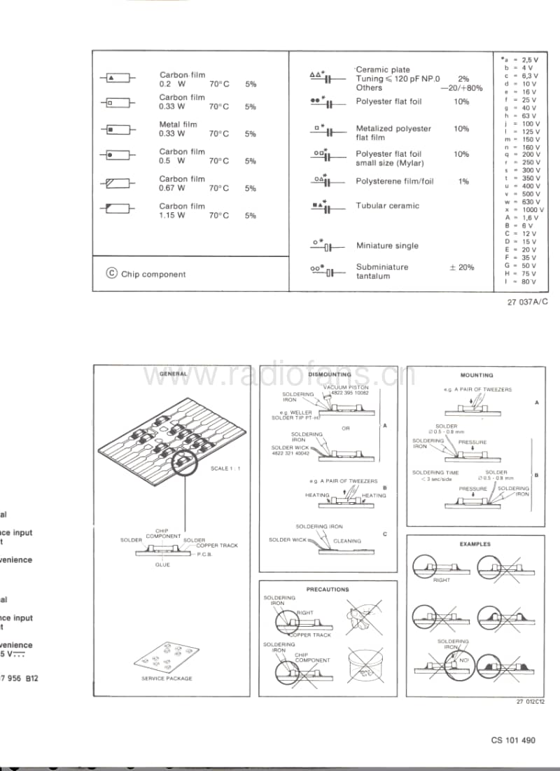 Philips-FA-454-Service-Manual电路原理图.pdf_第3页