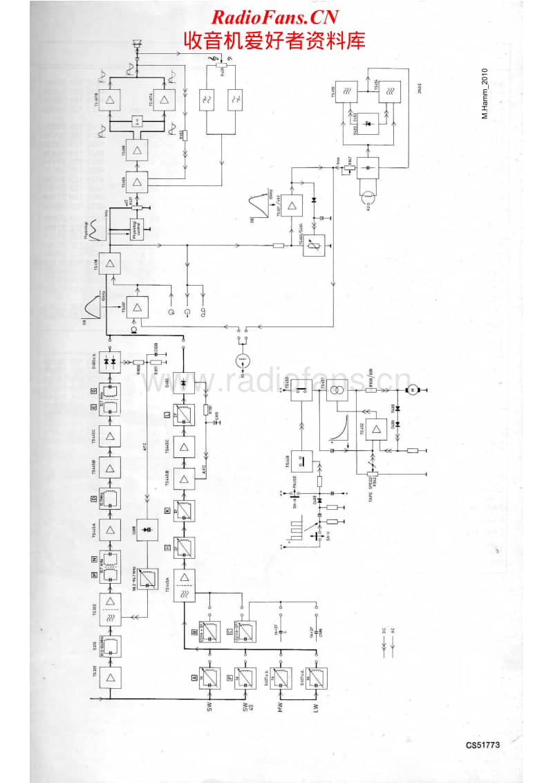 Philips-22-RR-644-Service-Manual电路原理图.pdf_第2页